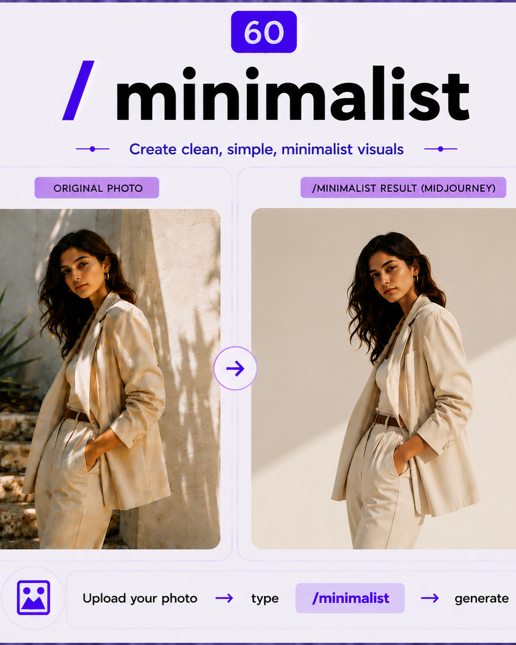 Polished magazine cover style=