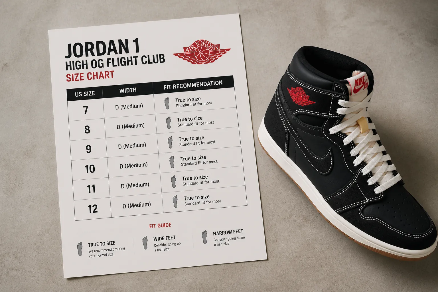 Clean size chart infographic displaying all available sizes 7 through 12 with visual indicators for width and fit recommendations for the Jordan 1