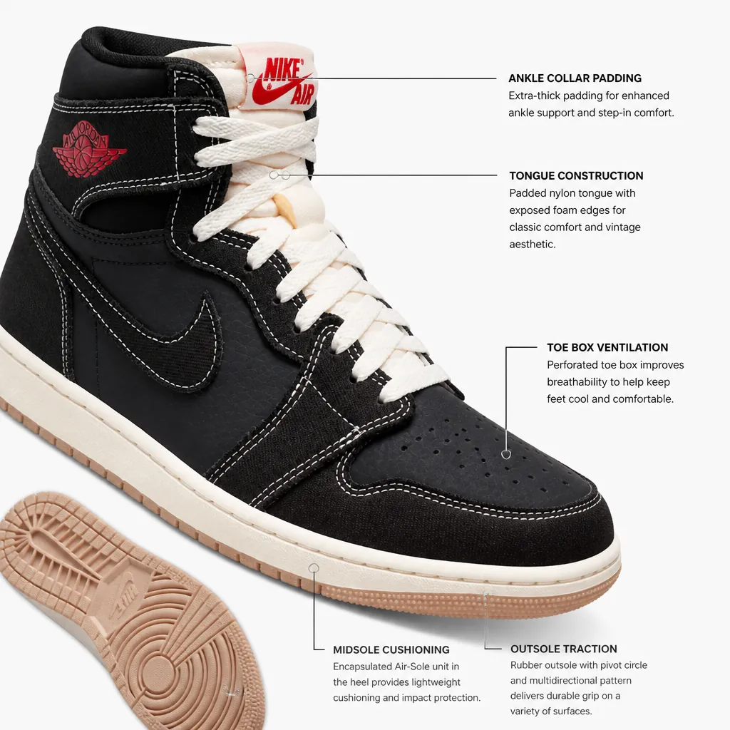 Detailed technical diagram of Air Jordan 1 High OG showing labeled callouts for ankle collar padding, tongue construction, toe box ventilation, midsole cushioning, and outsole traction pattern