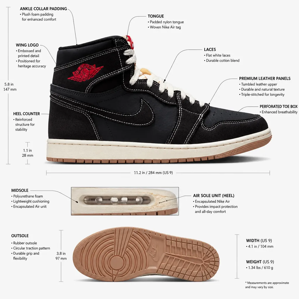Detailed technical diagram of Air Jordan 1 High OG Flight Club showing all construction elements including ankle collar padding, Nike Air sole unit, premium leather panels, and wing logo placement with measurement annotations